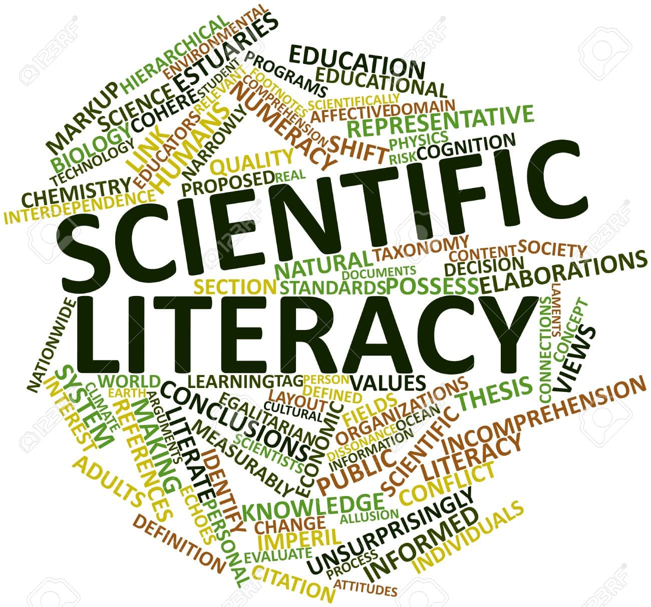 what is scientific literacy